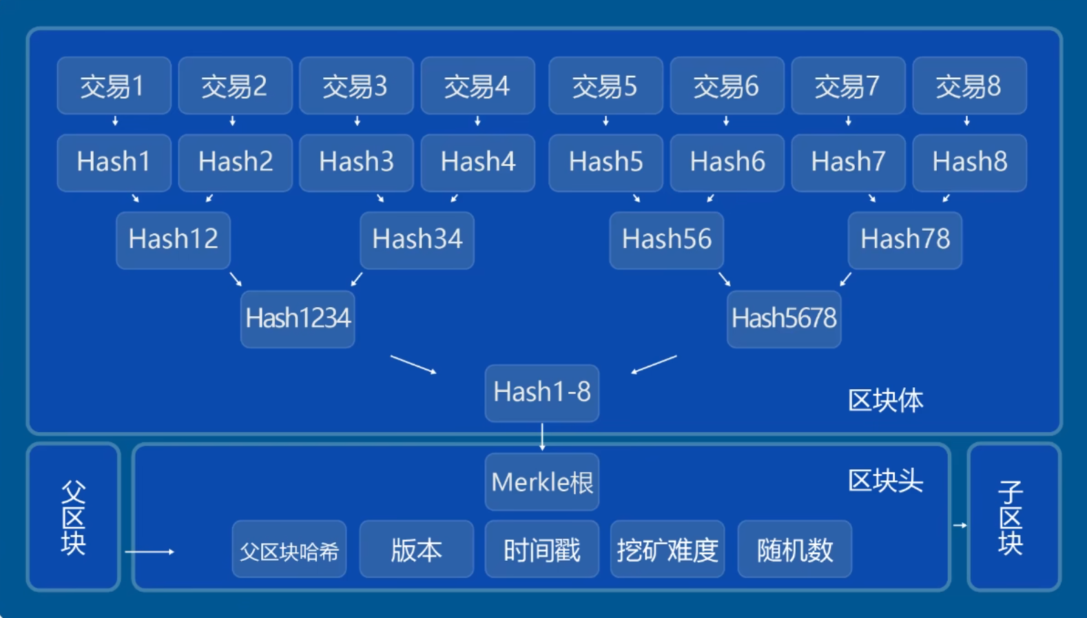 b2f2c7c718af20ca7b360843fe4feaf6